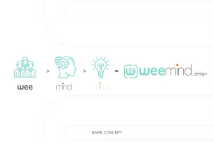 WeeMind-Brand-Identity-Step-6-7.webp